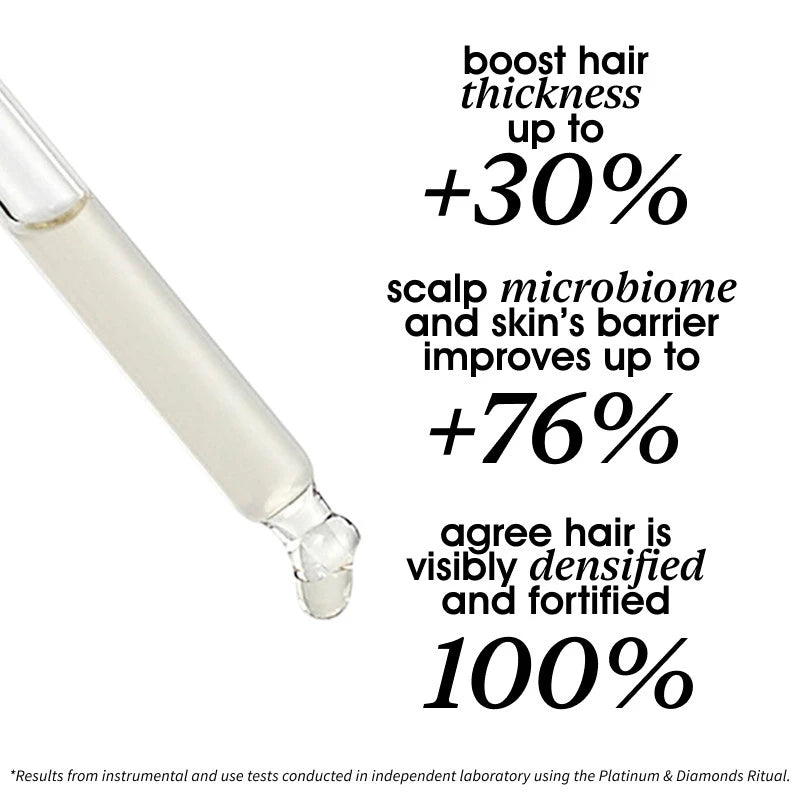 PLATINUM & DIAMONDS VolumeAminoShot Scalp Concentrate 50ml